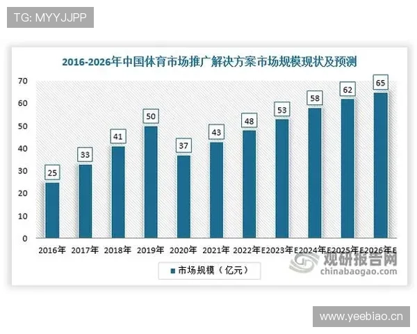 《探索全球体育赛事的新趋势与发展:从竞技项目到全民健身的多元化融合》 《探索全球体育赛事的新趋势与发展:从竞技项目到全民健身的多元化融合》